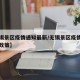 【无锡景区疫情通知最新/无锡景区疫情通知最新政策】