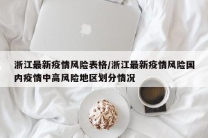 浙江最新疫情风险表格/浙江最新疫情风险国内疫情中高风险地区划分情况