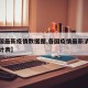 【各国最新疫情数据图,各国疫情最新消息数据统计表】