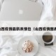 山西疫情最新表情包（山西疫情图表）